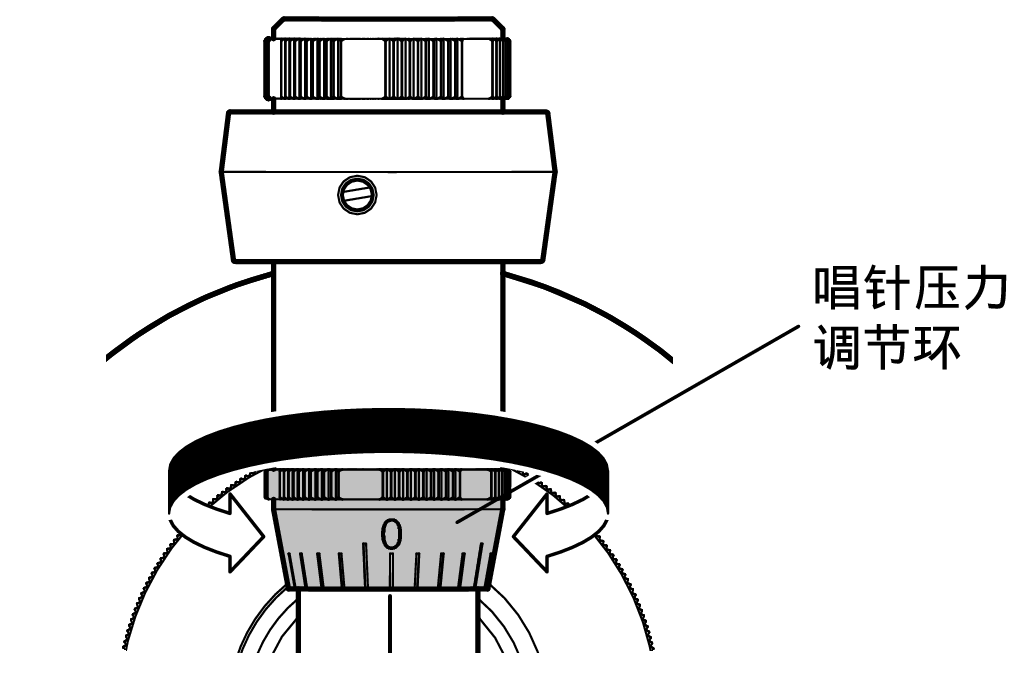Adjust 0 balance ring DP3000